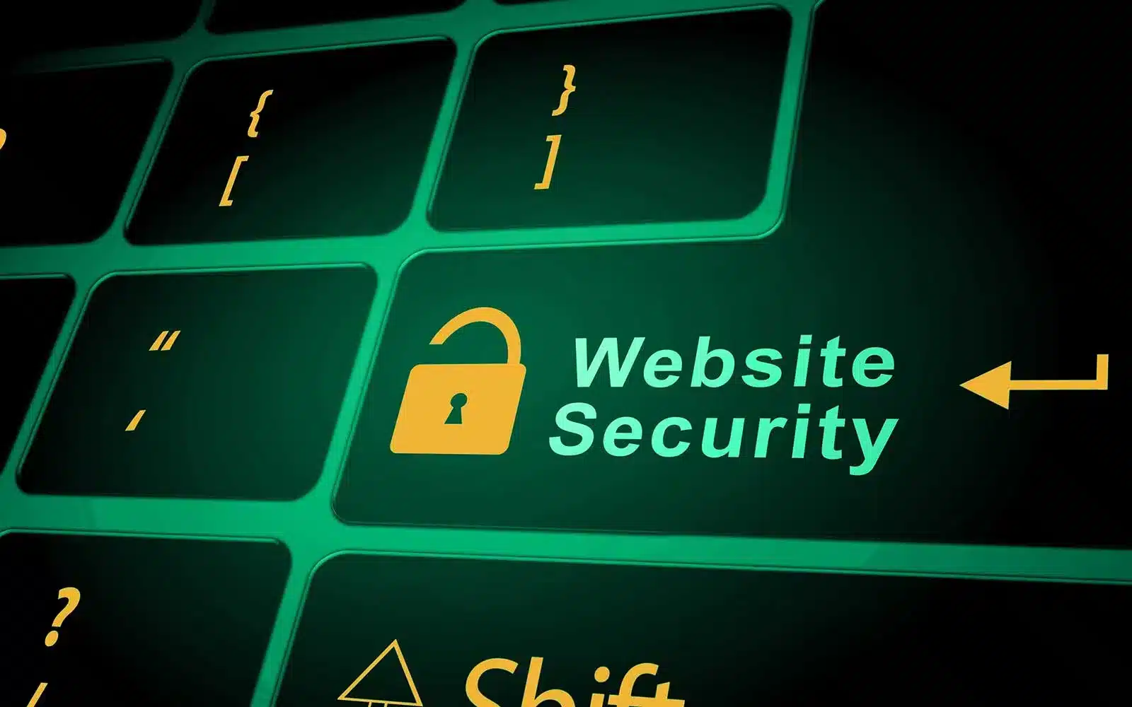 authentication and authorization tactics for secure websites