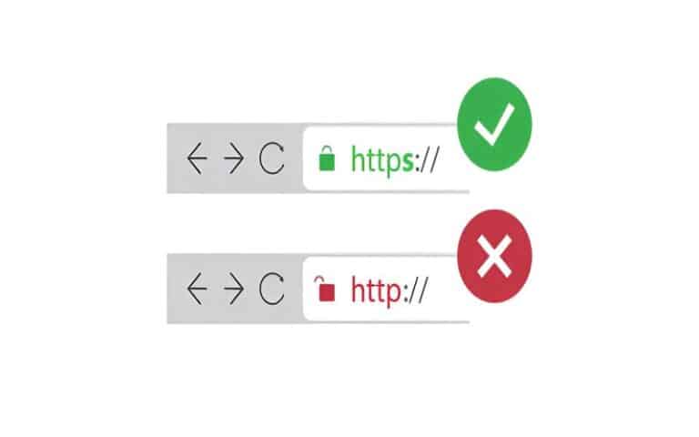 What Technology Provides Secure Access to Websites - sitearchitects